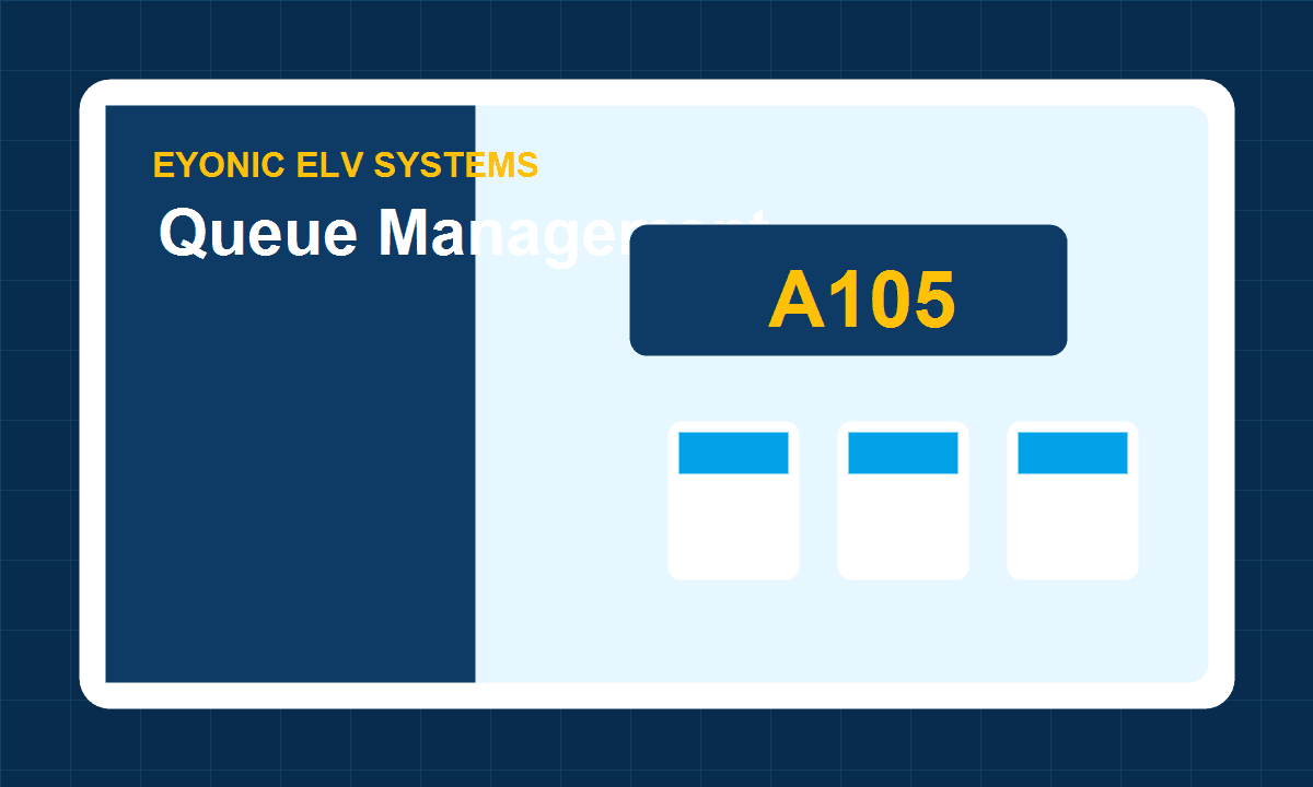 Queue display and service counter visual for Eyonic queue management systems